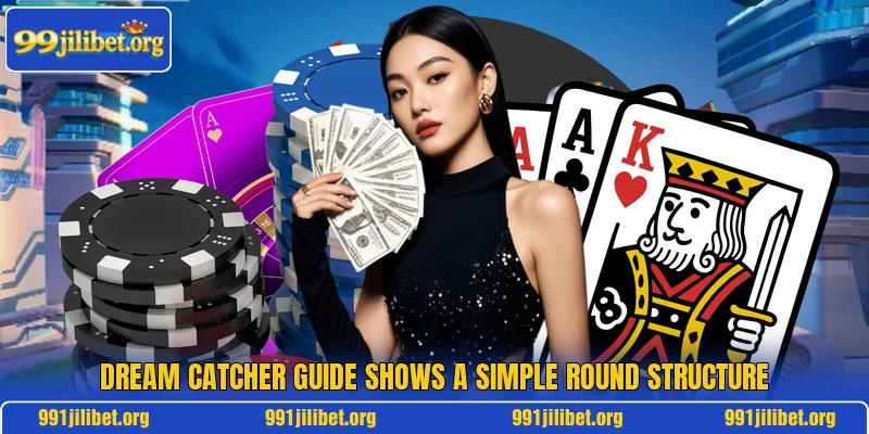 Dream catcher guide shows a simple round structure