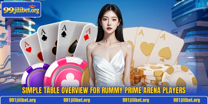 Simple table overview for Rummy Prime Arena players